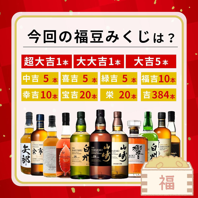 「2026年 福豆くじ 第5弾 466口限定」のラインナップと当選本数
