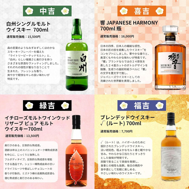 「白州」「響 JAPANESE HARMONY」「イチローズモルト ワインウッドリザーブ」「√(ルート)」の通常価格とテイスティングノート