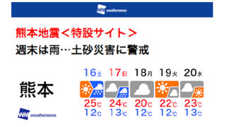 ウェザーニューズが 熊本地震特設サイト を開設 被災地の天気 被害情報を集約してお届け ネタとぴ