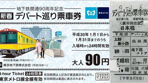 1日90円で東京メトロ乗り放題! デパートクーポン付き「新春デパート