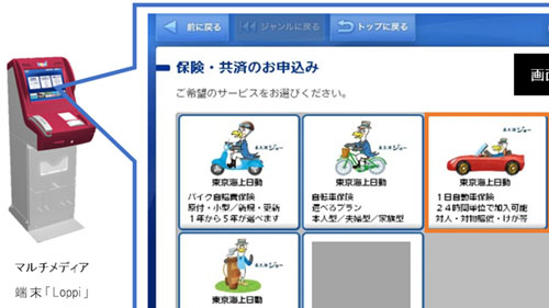 1日500円の自動車保険に手軽に入れる ローソンの Loppi で ちょいのり保険 が本日30日 水 から販売 親や友人の車を借る時に必要な日数分だけ加入 ネタとぴ