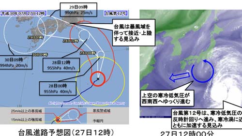 日本列島の東から西に向かう異例の進路 強い台風第12号の予報を気象庁が発表 市町村の避難勧告などに従って 早め早めの避難を ネタとぴ