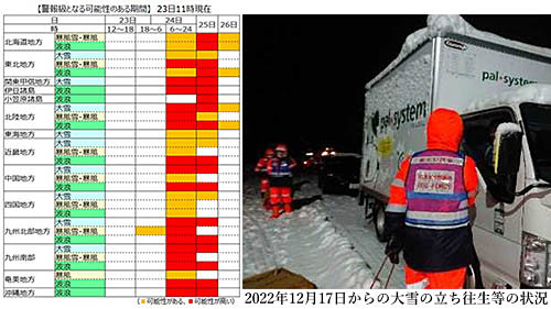 国土交通省が大雪に対する緊急発表 明日24日(火)から日本海側を中心に大雪、太平洋側でも大雪や積雪となる可能性 ネタとぴ